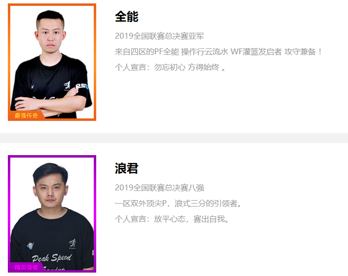 【捕鱼王】街头篮球FSPL赛制解析 老将新秀集体公布