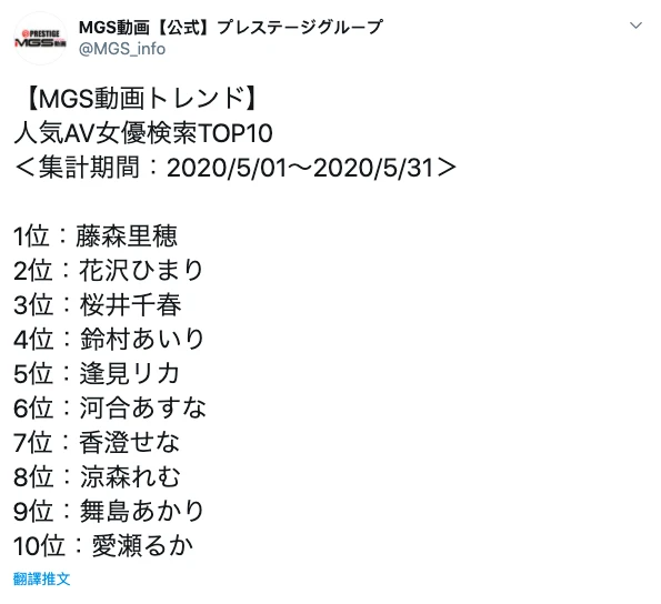 连续5个月占领榜首，藤森里穂成为MGStage平台最火女U！