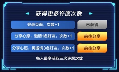5000Q币独享！《闪现一下》心愿购物车CF手游专场上线