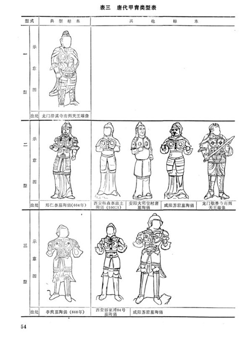大唐盛世即将开启 《乱世王者》三周年庆版本爆料惊喜来袭