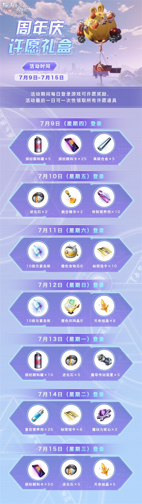 《龙族幻想》手游7月周年庆 明星好礼送不停