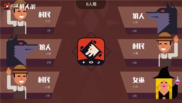 【捕鱼王】狼人杀的狼牌怎么玩,必学套路详解