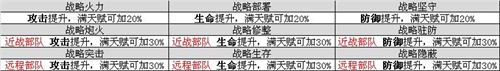 多多益善——后勤SS英雄加百列深度攻略