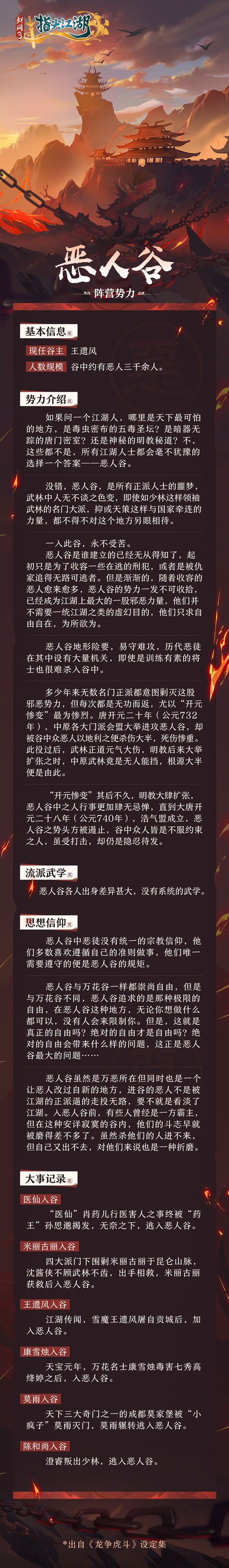 《剑网3：指尖江湖》全新侠客曝光！谢渊王遗风你pick谁？