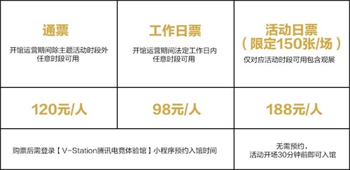 测测电竞身价就能获得大！大！大！大！大折扣购票优惠券！