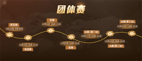 和平精英线上挑战赛S1 9月24日报名火热开启