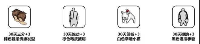 重庆首站奖励翻倍 《街头篮球》SFSA全国联赛周末开战