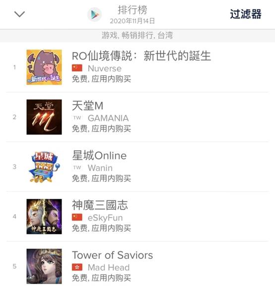 【捕鱼王】专访骏梦游戏贾鹏阳:这款霸榜港澳台一个月的MMO有啥特别?