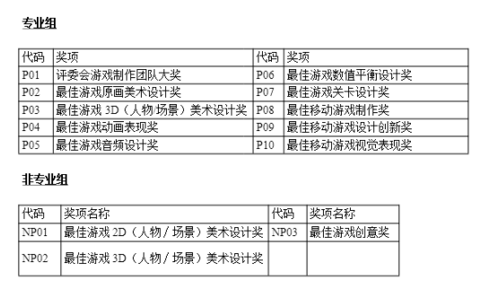 无端科技携《生死狙击2》《沉浮》等多款新作角逐2020 CGDA