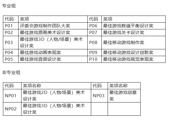 乙亥互娱携旗下产品《无悔入华夏》角逐2020 CGDA