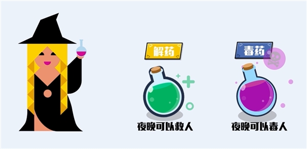 狼人杀攻略：狼人杀女巫详细玩法攻略全解