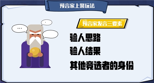 【捕鱼王】狼人杀攻略:狼人杀如何上警并成功拿到警徽?