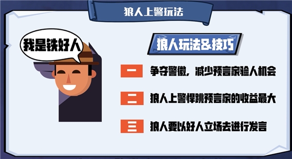 狼人杀攻略：狼人杀如何上警并成功拿到警徽？