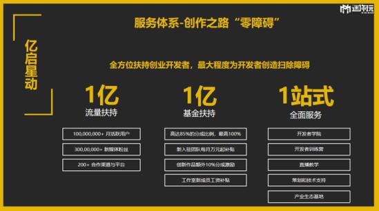 【捕鱼王】《迷你世界》星启计划举办深圳创作者沙龙,开发者“大神”团队现身交流创作心得