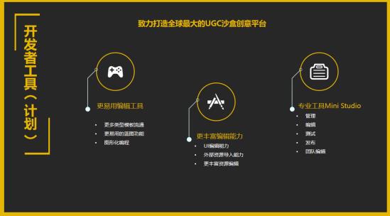 【捕鱼王】《迷你世界》星启计划举办深圳创作者沙龙,开发者“大神”团队现身交流创作心得