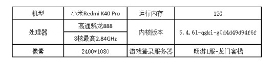 经典IP突破之作——《新天龙八部》手游来袭