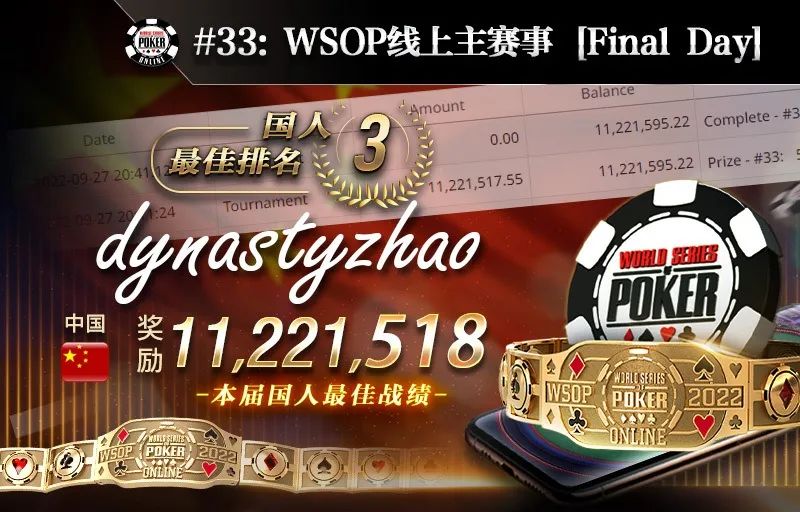 【EV扑克】“赵峰”勇夺WSOP主赛事第三,本届最高奖励!万人追梦赛xiPhone14免费送~走起