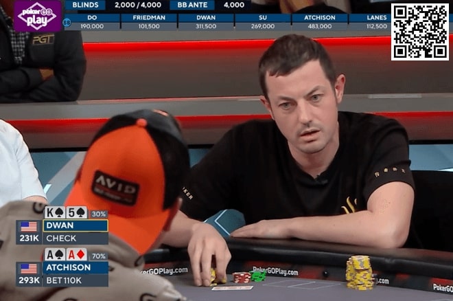 【EV扑克】简讯 | Tom Dwan“头铁”撞上口袋A,结束主赛事之旅