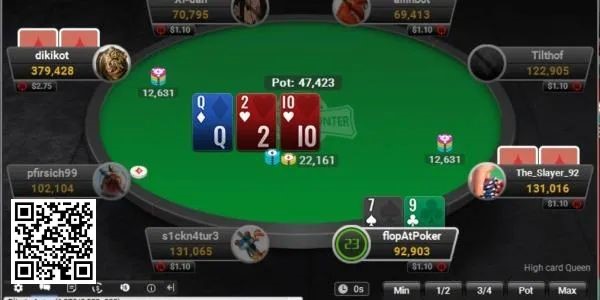 【EV扑克】PartyPoker没收玩家70万美刀引发扑克社区巨大争议
