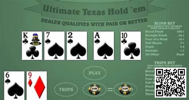 【EV扑克】德州扑克知识大挑战！ 看你能坚持到第几关？