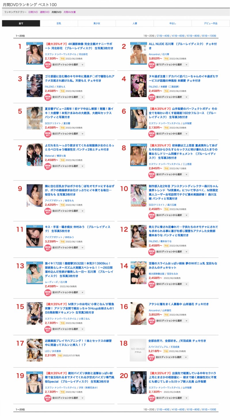 【捕鱼王】5月销售排行榜公布!AV界买气最旺的是?【EV扑克下载】
