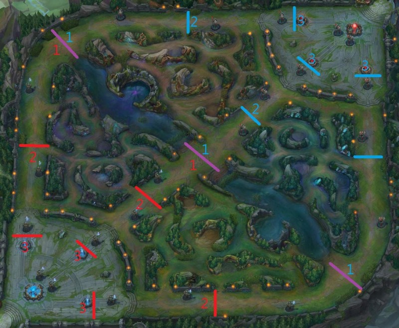 【捕鱼王】《英雄联盟》战术演变：从“传统打法”到“创新策略”【EV扑克下载】