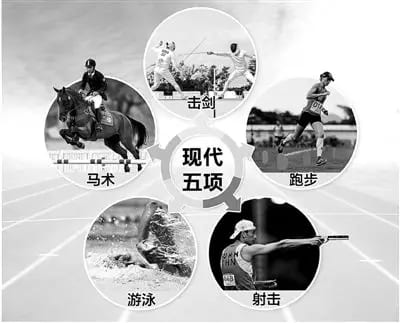 【捕鱼王】大发娱乐震撼上线——现代五项，全能竞技的极致盛宴【EV扑克下载】