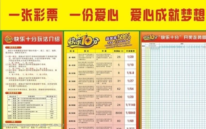 【捕鱼王】大发体彩“快乐十分”玩法常见问题解答【EV扑克下载】