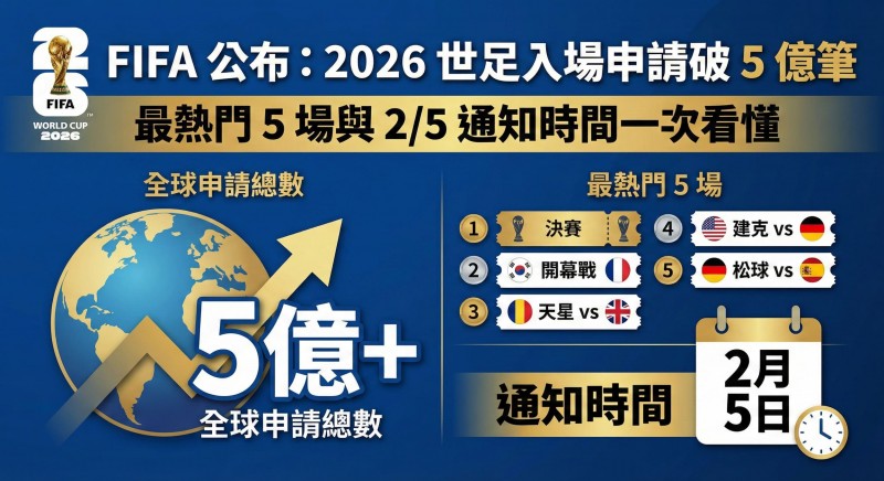 【捕鱼王】2026年大发体育足球盘口分析指南：如何读懂盘口变动【EV扑克下载】