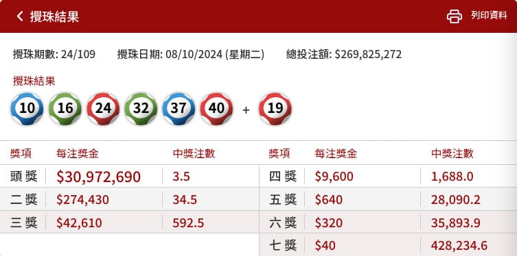 【捕鱼王】六合彩“投注技巧”为何真假难辨？信息泛滥下的理性判断指南【EV扑克下载】