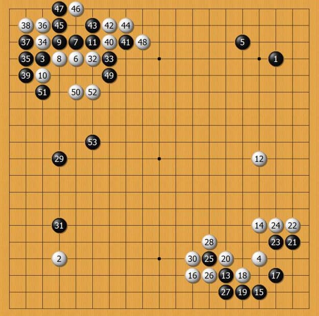 【捕鱼王】围棋定式大数据研究：胜率背后的布局演变正在被重新书写【EV扑克下载】