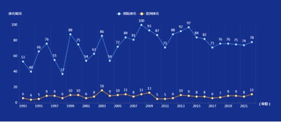 【捕鱼王】比赛节奏与技术统计：如何从数据中读懂比赛脉络？【EV扑克下载】