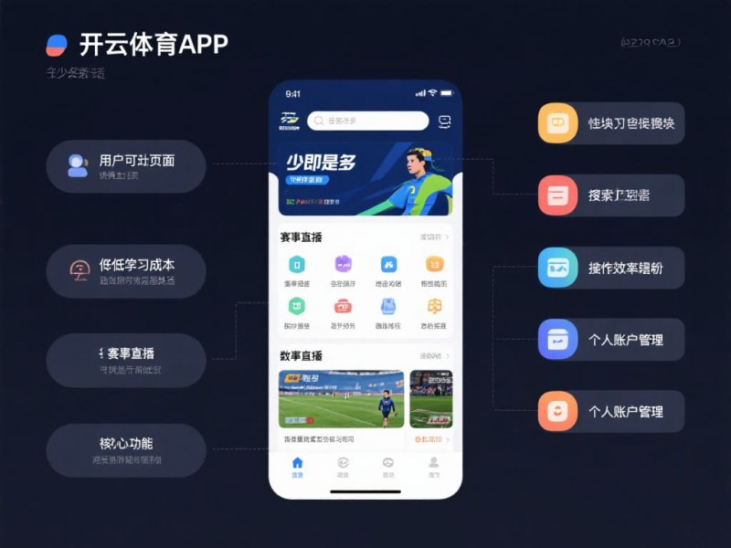 【捕鱼王】体育类APP UI设计趋势解析：从“功能堆砌”到“沉浸式体验”【EV扑克下载】