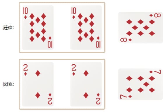 【捕鱼王】百家乐边注玩法全解析：对子、超级六的娱乐逻辑与策略权衡【EV扑克下载】