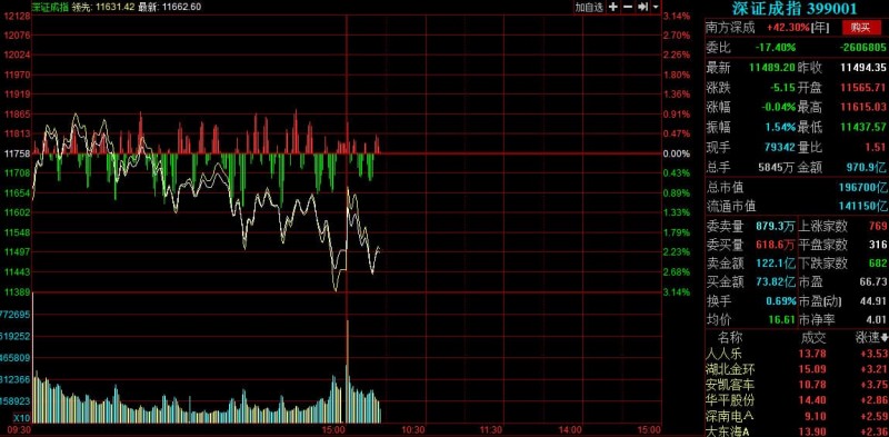 【捕鱼王】百家乐实时数据分析指南：如何用胜率与走势提升决策质量【EV扑克下载】