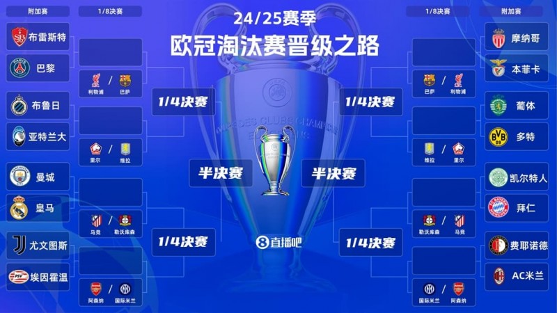 【捕鱼王】欧冠强强对话复盘：曼城 vs 皇马，为什么总是“看起来五五开，结果不一样”？【EV扑克下载】