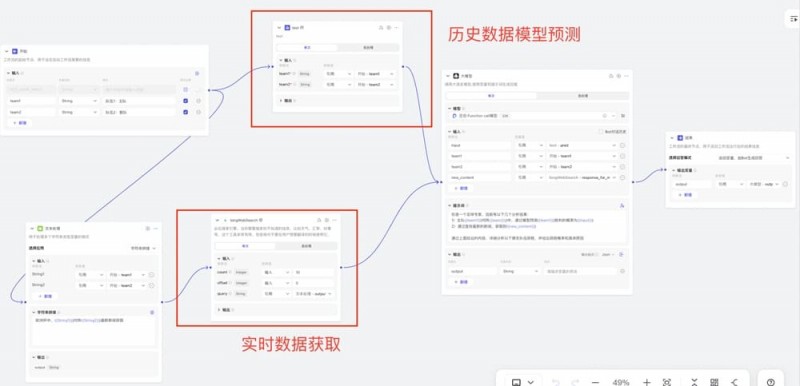 【捕鱼王】2026NBA数据分析指南：如何看懂“大数据走势图”？【EV扑克下载】