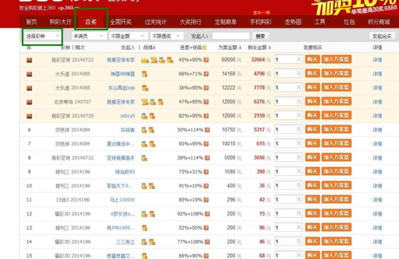 【捕鱼王】线上彩票合买模式解析：优势、风险与科学管理之道