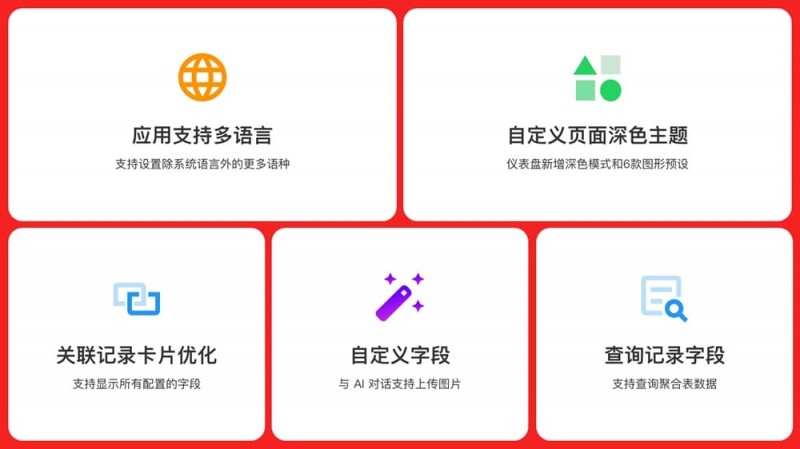【捕鱼王】PG电子全球圈粉之道：多语言支持与全球同步上线的战略解析