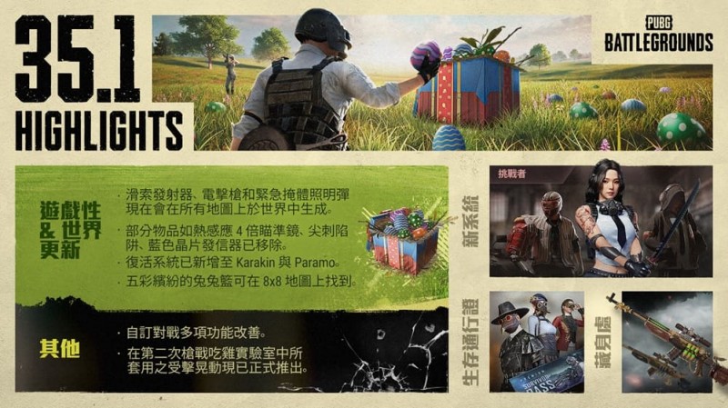 【捕鱼王】《绝地大逃杀》生存挑战机制深度解析：战术竞技的新维度【EV扑克下载】