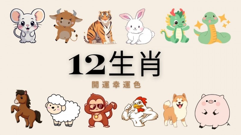 【捕鱼王】幸运十二生肖老虎机|文化与娱乐的完美融合【EV扑克下载】