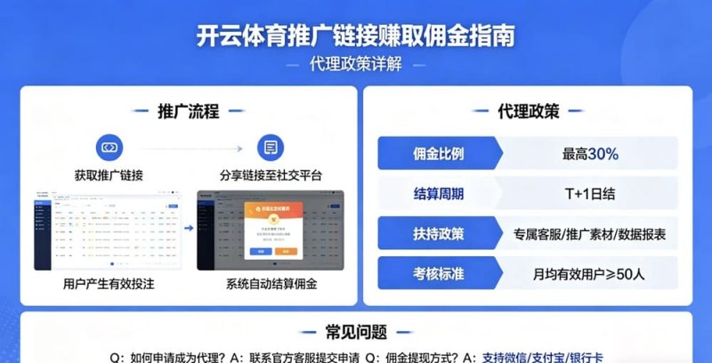 【捕鱼王】如何通过开云体育推广链接赚取佣金？代理政策详解【EV扑克下载】