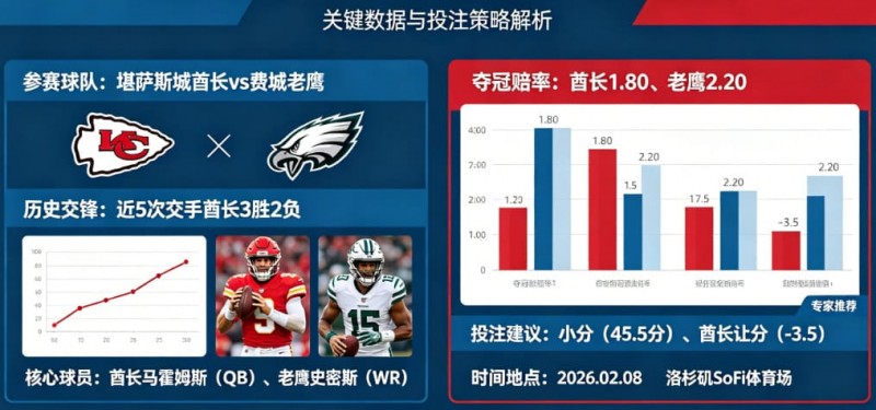 【捕鱼王】2026超级碗(NFL)决赛前瞻与投注指南【EV扑克下载】