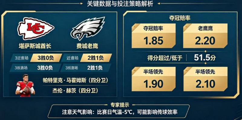 【捕鱼王】2026超级碗(NFL)决赛前瞻与投注指南【EV扑克下载】