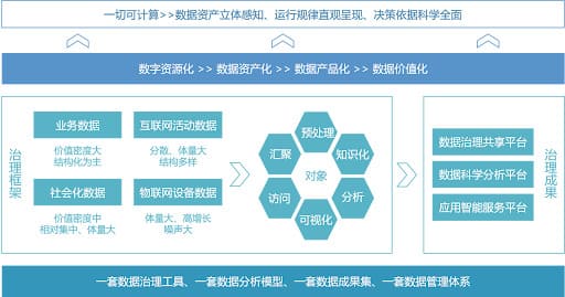 【捕鱼王】PG电子与大数据技术:数据驱动的游戏开发与用户体验优化【EV扑克下载】