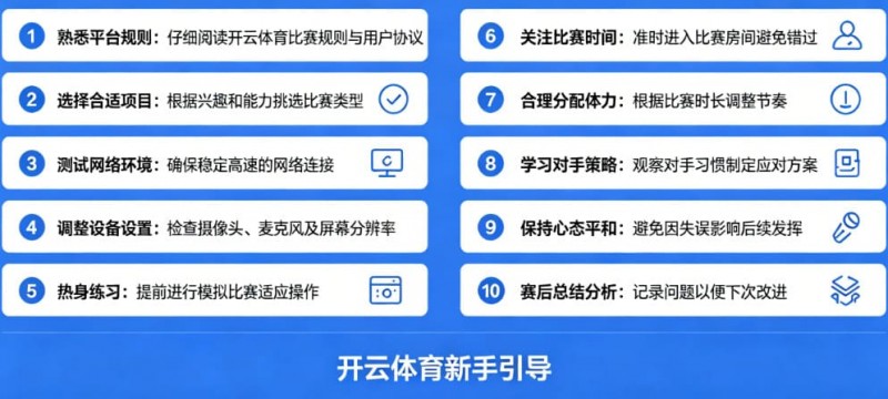 【捕鱼王】给新手的10条忠告：在开云体育开始你的第一场比赛【EV扑克下载】