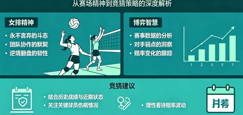 【捕鱼王】排球竞猜的量化逻辑：从“女排精神”到数据模型