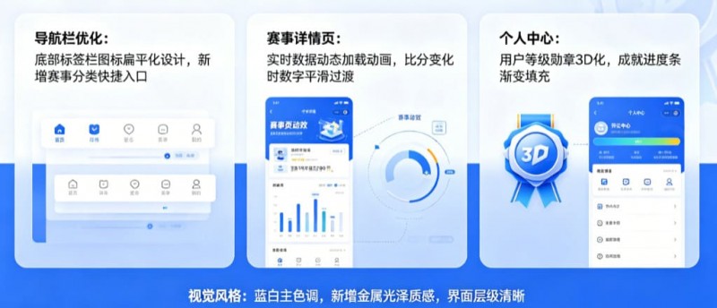 【捕鱼王】盘点开云体育那些令人惊艳的UI更新细节【EV扑克下载】