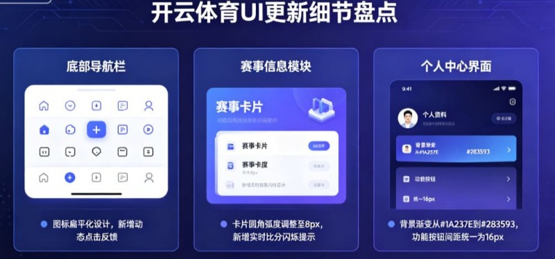 【捕鱼王】盘点开云体育那些令人惊艳的UI更新细节【EV扑克下载】