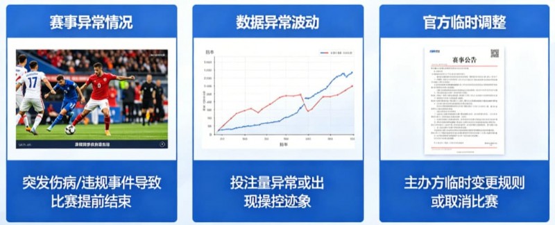 【捕鱼王】为什么有些赛事被提前关闭盘口？【EV扑克下载】